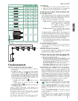 Preview for 7 page of Comelit 8461M Technical Manual