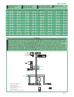 Preview for 17 page of Comelit 8461M Technical Manual