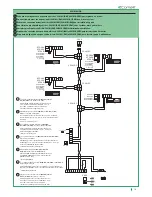 Preview for 19 page of Comelit 8461M Technical Manual