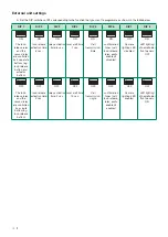 Preview for 10 page of Comelit 8461V Technical Manual