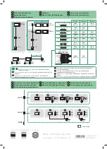 Предварительный просмотр 2 страницы Comelit 8461X Technical Manual