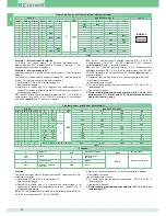 Preview for 12 page of Comelit 8471MB Technical Manual