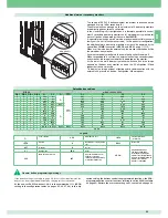 Preview for 25 page of Comelit 8471MB Technical Manual