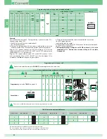 Preview for 26 page of Comelit 8471MB Technical Manual