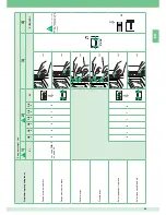 Preview for 29 page of Comelit 8471MB Technical Manual