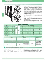 Preview for 40 page of Comelit 8471MB Technical Manual