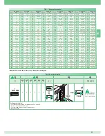 Preview for 43 page of Comelit 8471MB Technical Manual