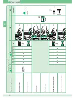 Preview for 44 page of Comelit 8471MB Technical Manual