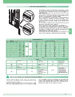 Preview for 55 page of Comelit 8471MB Technical Manual