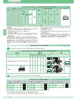 Preview for 56 page of Comelit 8471MB Technical Manual