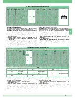 Preview for 57 page of Comelit 8471MB Technical Manual