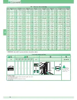 Preview for 58 page of Comelit 8471MB Technical Manual