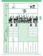 Preview for 59 page of Comelit 8471MB Technical Manual