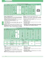 Preview for 72 page of Comelit 8471MB Technical Manual