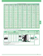 Preview for 73 page of Comelit 8471MB Technical Manual