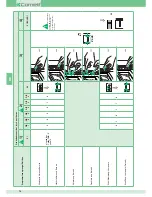 Preview for 74 page of Comelit 8471MB Technical Manual