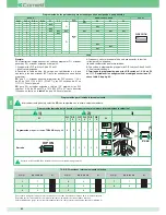 Preview for 86 page of Comelit 8471MB Technical Manual