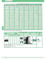 Preview for 88 page of Comelit 8471MB Technical Manual