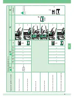 Preview for 89 page of Comelit 8471MB Technical Manual