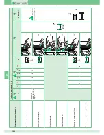 Preview for 104 page of Comelit 8471MB Technical Manual