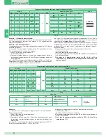 Preview for 44 page of Comelit 8471MC Technical Manual