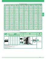 Preview for 45 page of Comelit 8471MC Technical Manual