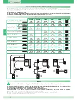 Preview for 56 page of Comelit 8471MC Technical Manual