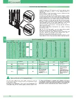 Preview for 74 page of Comelit 8471MC Technical Manual