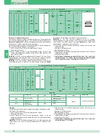 Preview for 76 page of Comelit 8471MC Technical Manual