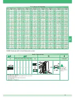 Preview for 77 page of Comelit 8471MC Technical Manual