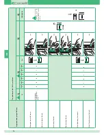 Preview for 78 page of Comelit 8471MC Technical Manual