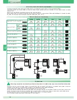 Preview for 88 page of Comelit 8471MC Technical Manual