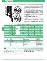 Preview for 90 page of Comelit 8471MC Technical Manual