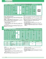 Preview for 92 page of Comelit 8471MC Technical Manual