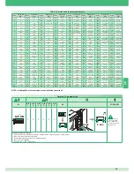 Preview for 93 page of Comelit 8471MC Technical Manual