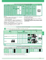 Preview for 107 page of Comelit 8471MC Technical Manual