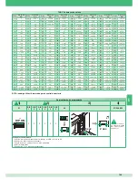 Preview for 109 page of Comelit 8471MC Technical Manual