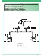 Preview for 115 page of Comelit 8471MC Technical Manual