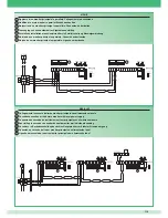 Preview for 119 page of Comelit 8471MC Technical Manual