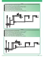 Preview for 121 page of Comelit 8471MC Technical Manual