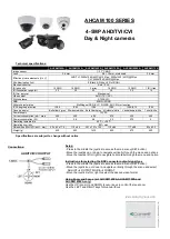 Preview for 1 page of Comelit AHCAM 100 Series Quick Start Manual