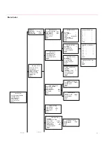 Preview for 7 page of Comelit AHPTZ110A User Manual