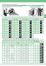 Preview for 31 page of Comelit Bravo Color Technical Manual