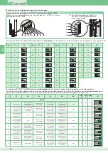 Preview for 42 page of Comelit Bravo Color Technical Manual