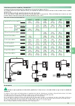 Preview for 63 page of Comelit Bravo Color Technical Manual