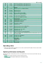 Предварительный просмотр 13 страницы Comelit CA2100P Technical Manual