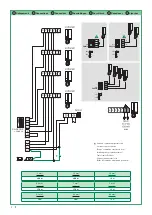 Preview for 5 page of Comelit CA5100P Technical Manual