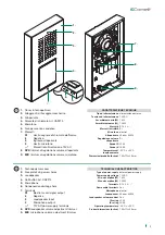 Preview for 3 page of Comelit Ciao CA5100A Technical Manual