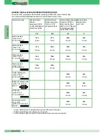 Preview for 38 page of Comelit COLOR BRAVO 8184 Technical Manual