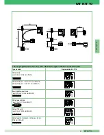 Preview for 63 page of Comelit COLOR BRAVO 8184 Technical Manual